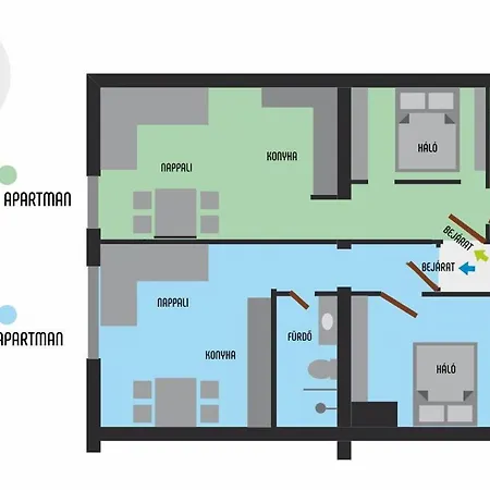 Appartement Fb
